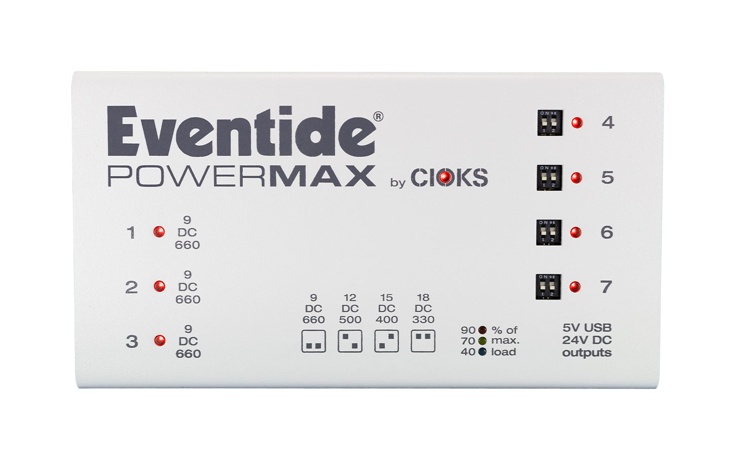 Eventide PowerMax Rev 2 - Pedalboard Power Supply