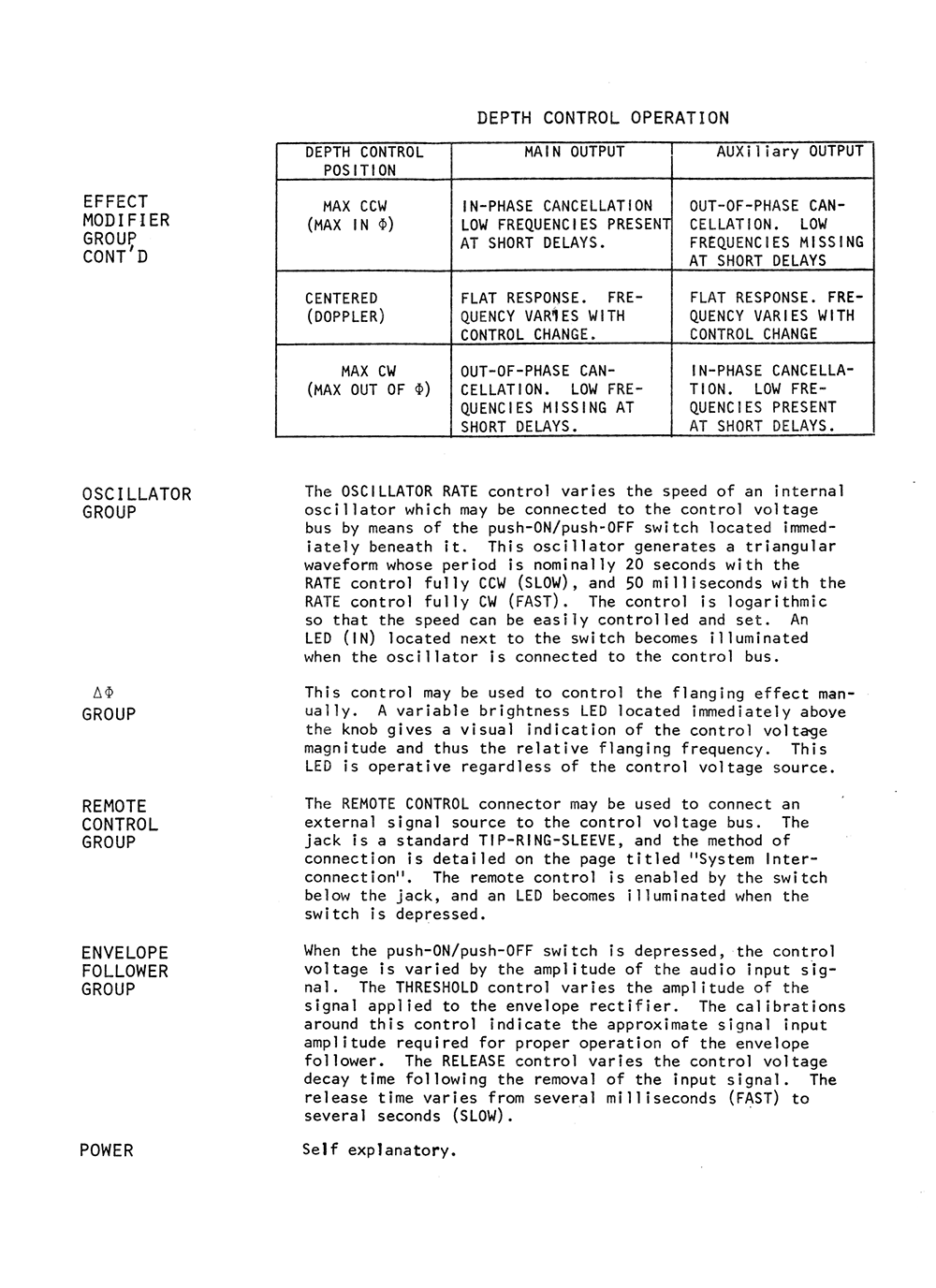 Instant Flanger Manual Page 5 Instant Flanger Manual Page 5